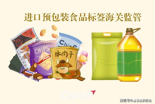 2021年規范申報常見錯誤盤點 品牌、集成電路、塑料與預包裝食品